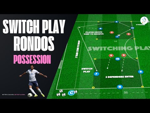 Switch Play Rondos | Possession Football/Soccer Drill