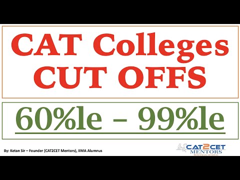 What Colleges you can Expect now based on CAT' 21 Percentile  | 60%le to 99%le | Packages/Placements