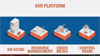 XVR Platform YouTube Video