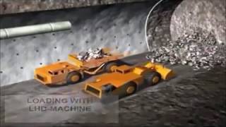 Excavation Process Drilling, Blasting, Excavation