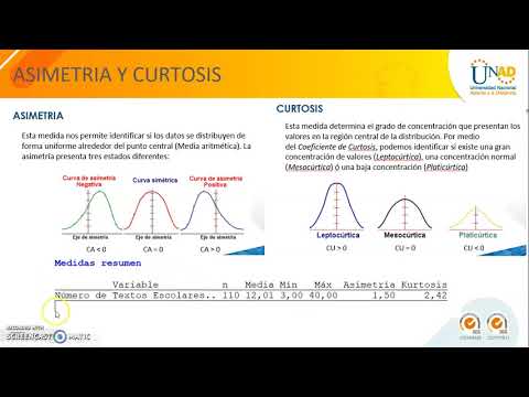 Asimetría y Curtosis