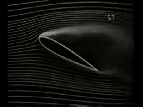 Boundary layer separation and stall