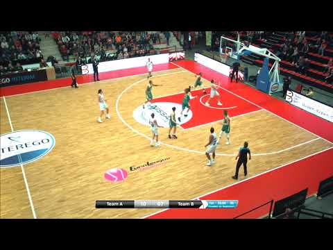 Carolo Basket vs Sopron Basket ELW 2018/2019