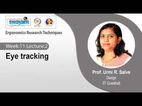 Ergonomics Research Techniques Introduction Video