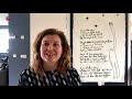 FlevoMeer Bibliotheek start met Afhaalbieb
