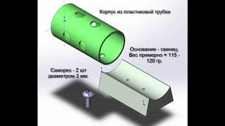 Кормушки фидерные с пластиковой трубы