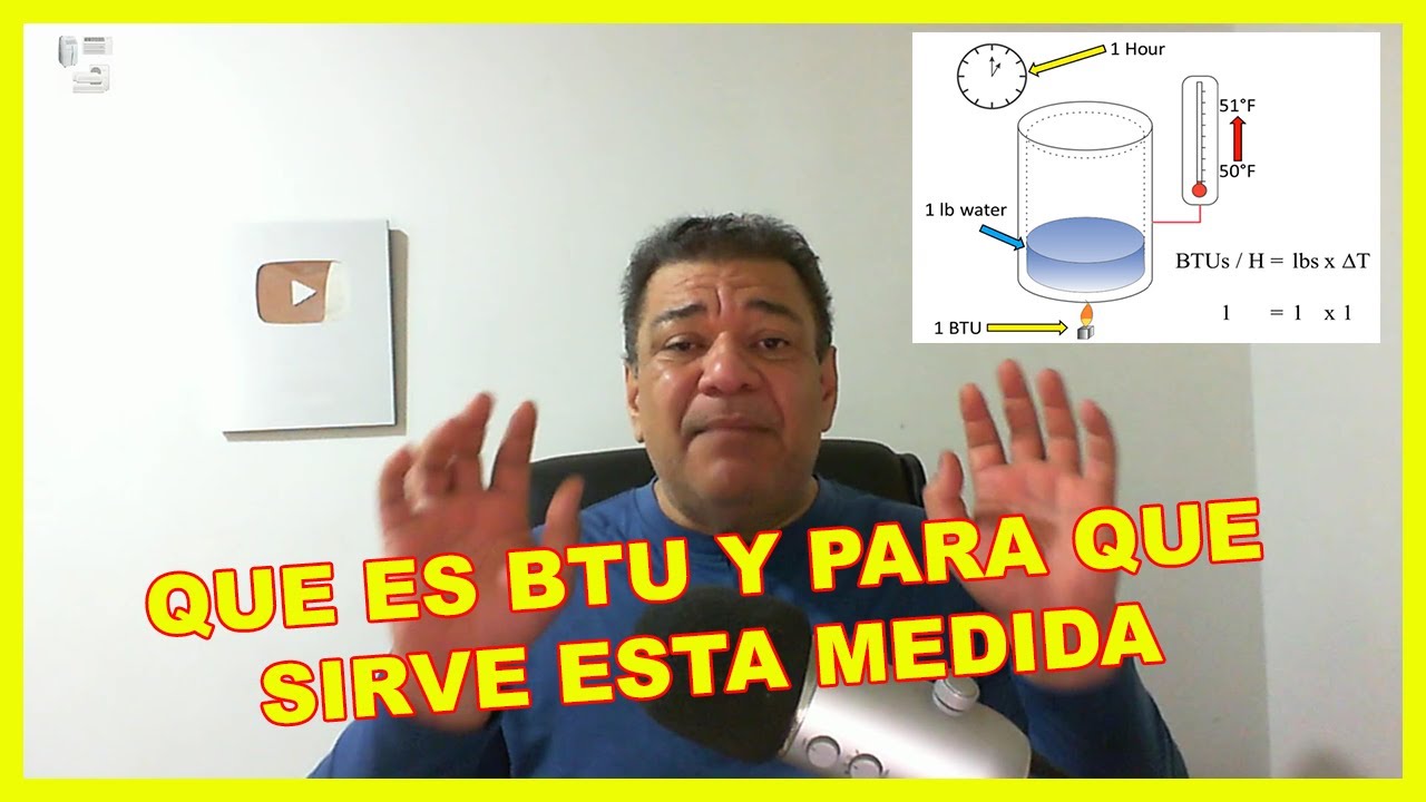Que significa BTU y para que sirve esta medida
