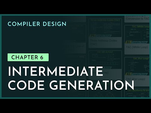 Introduction to Compiler Design