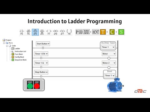 Introduction to PLC Ladder Programming  Ladder Logic Explained What is Ladder Logic Ladder Tutorials