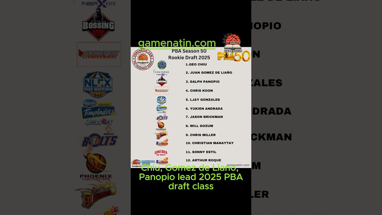 PBA: Chiu, Gomez de Liano, Panopio lead 2025 PBA draft class