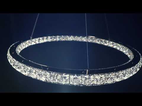 Превью видео