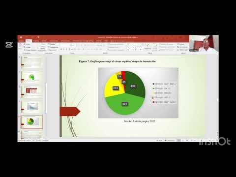 Mapa de riesgo municipio de urrao - Antioquia 