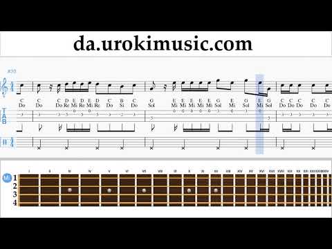 Lær At Spille Banjo (Irsk Tenor) Taylor Swift - ME! feat. Brendon Urie of Panic! At The Disco