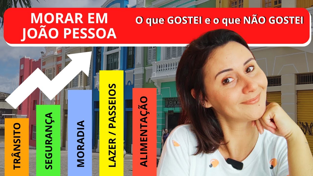 MORAR EM João Pessoa | O que mais GOSTEI e o que NÃO GOSTEI