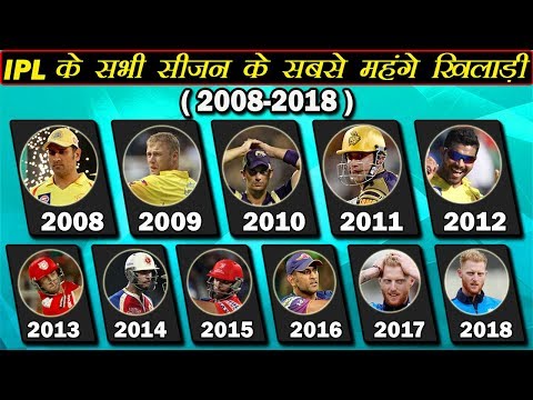 download lagu mp3 mp4 Most Expensive Player In Ipl All Seasons, download lagu Most Expensive Player In Ipl All Seasons gratis, unduh video klip Most Expensive Player In Ipl All Seasons