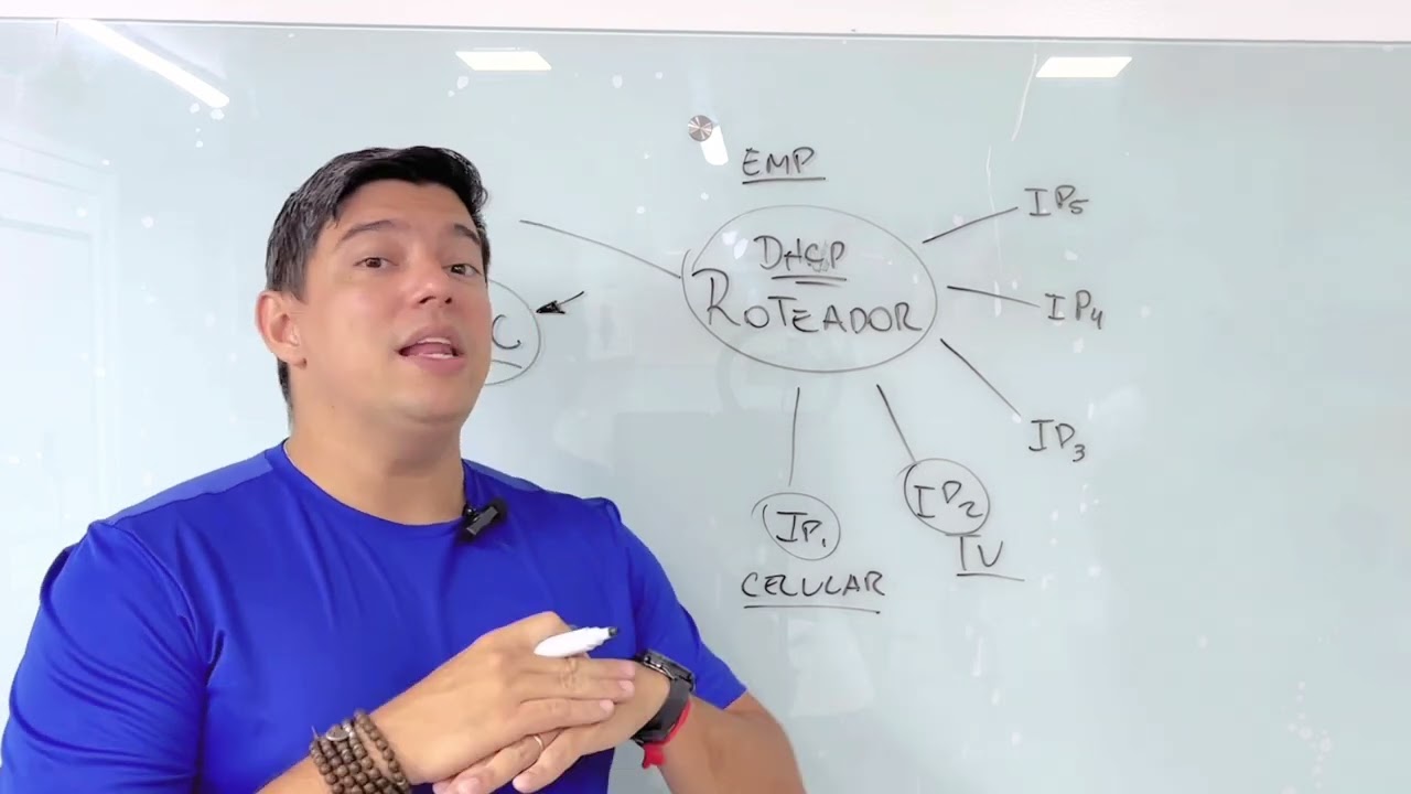 Problemas na rede, entenda o DHCP