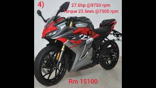 Download lagu motosikal 250cc satu silinder yang berada di Malaysia mp3 Download lagu motosikal 250cc satu silinder yang berada di Malaysia mp3