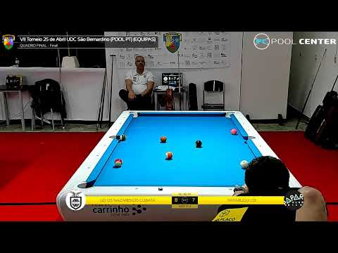 VII Torneio 25 de Abril