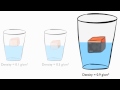 Density Density