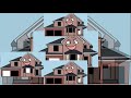 YTPMV O Donnell Scan Speed X0 5 Sky
