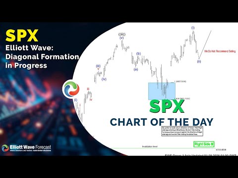 Youtube preview