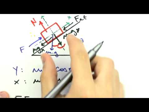 Me Salva! TEPEX02 - Cálculo do Trabalho - Física Geral - Mecânica