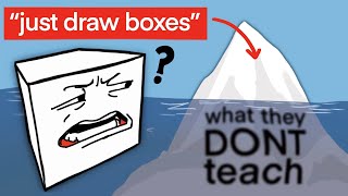 START HERE if you want to draw better in 2026.