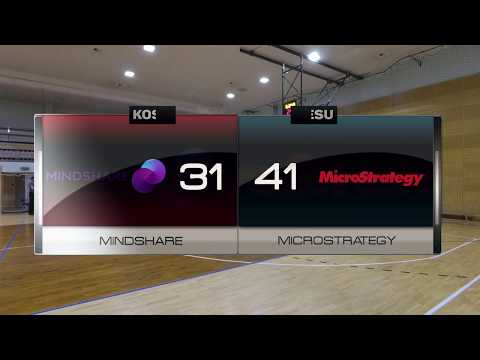 Mindshare vs Microstrategy - V kolejka - III Liga Warszawa - Koszykarska Liga Biznesu
