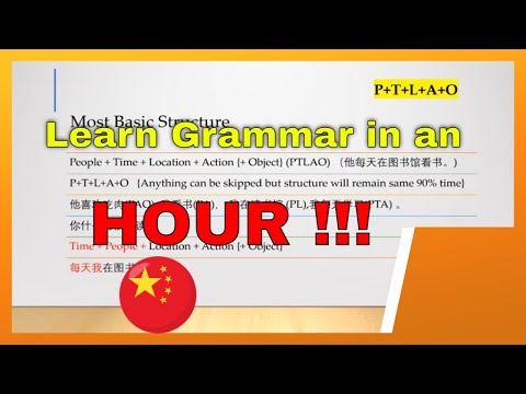 HSK 1 Grammar in an hour all you need to know to learn basic Chinese