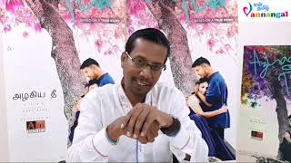 Interview with Azhaggiye Thee Director Mr.Logan Nathan video