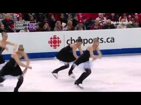 2015 World Synchro Champs SP Team Sweden 2