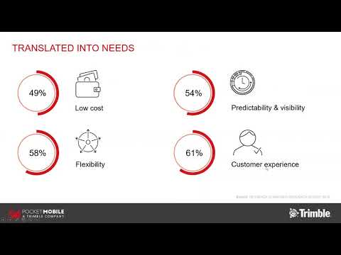 How can you quantify the financial impact on the excellent Last Mile Delivery