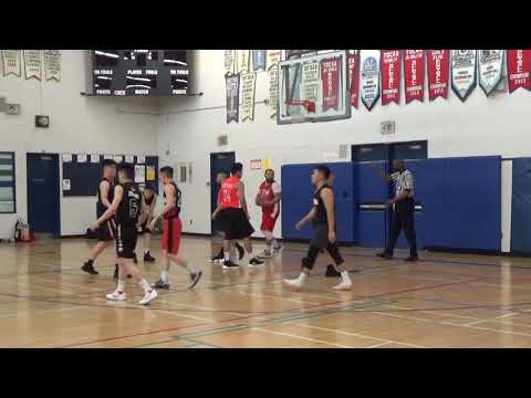 2019 TCBL Spring, Mark2 vs FOM