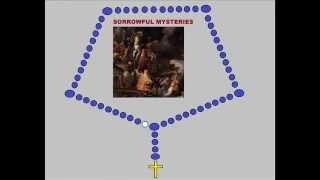 Virtual Rosary - The Sorrowful Mysteries  (Tuesdays &amp; Fridays)