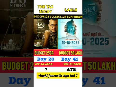 The Taj Story vs Laalo 41th Day🤯 Box Office Collection Day Comparison |#shortsfeed#pareshrawal