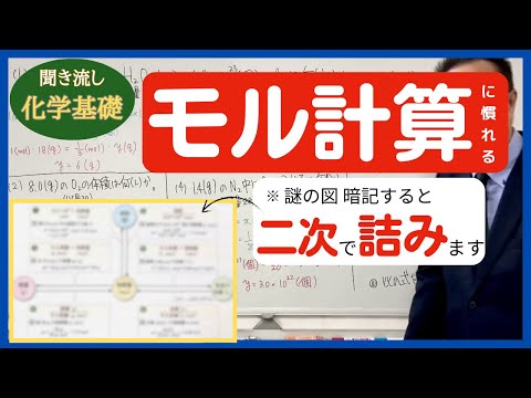 医学科 【化学基礎】「モル計算の問題に慣れるやつ」（初級者向け）