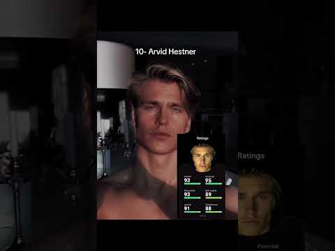 Most attractive man's in the world 🌎 pt-1 #attractive #men's #shortsvideo #shorts #handsome