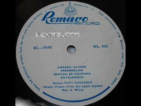 Perkenalan...TUTY SUBARDJO  (P'Dhede Ciptamas ).wmv