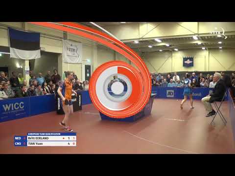 EK Teams 1ste ronde: Britt Eerland vs Tian Yuan