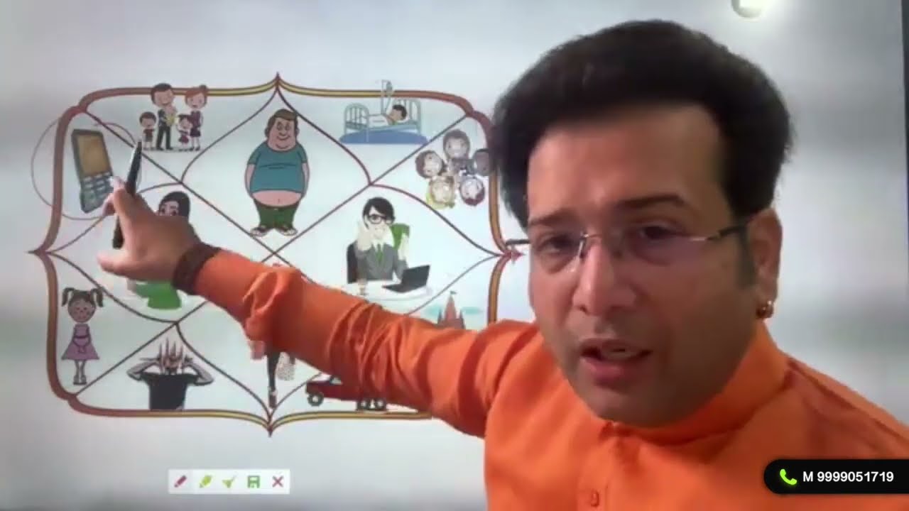 कर्म कुंडली से कैसे बदलें अपनी किस्मत I Astrology Karma Secrets #astrology #ka