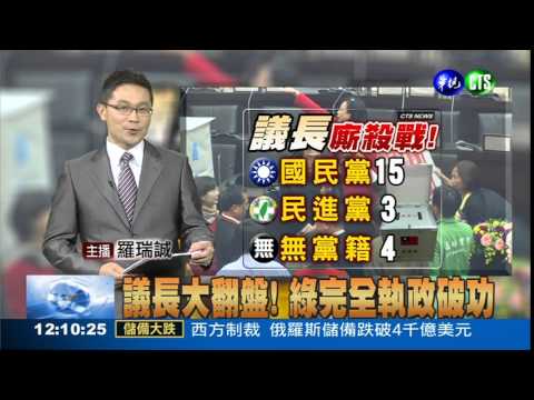 議長大翻盤! 綠完全執政破功