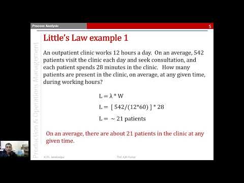 PROCESS ANALYSIS 04 LITTLE'S LAW