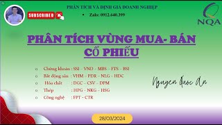 PHÂN TÍCH CỔ PHIẾU NGÀY 28.03.2024