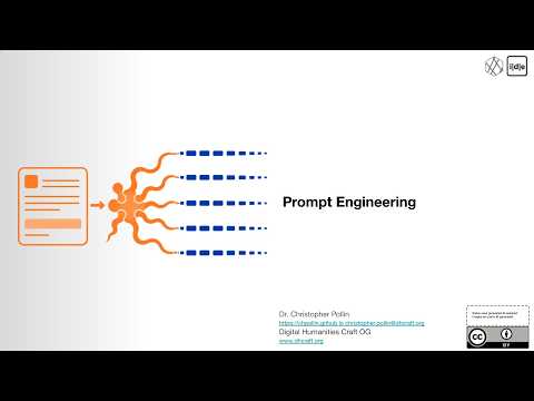 Einführung Prompt Engineering