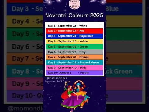 Navratri 2025 Colours | 9 Days 9 Colours | Navratri Colour of the Day September 22 - October 1 2025💃