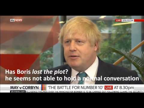 Has Boris Johnson lost the plot? Watch this, do you agree?
