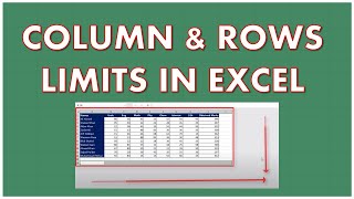 Set Column & Rows limits in excel 2016