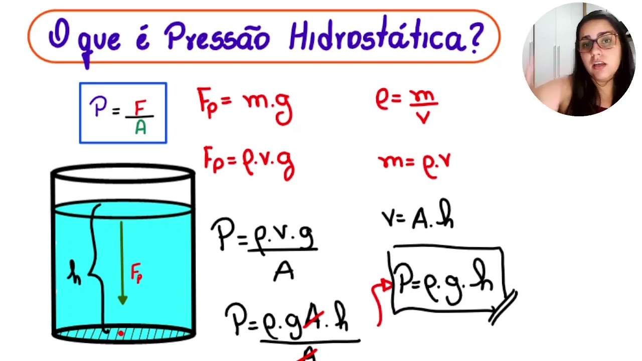Tudo sobre Pressão Hidrostática | Responde Aí