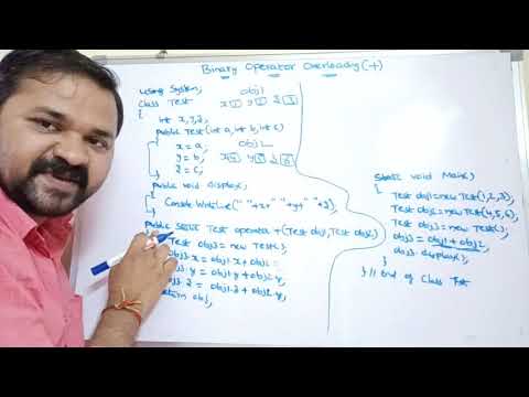 structure of c program overview of C anatomy of a c program anatomy of a c class