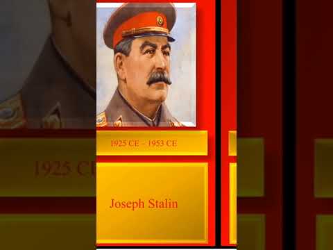All leaders of Soviet Union with Soviet Union Anthem